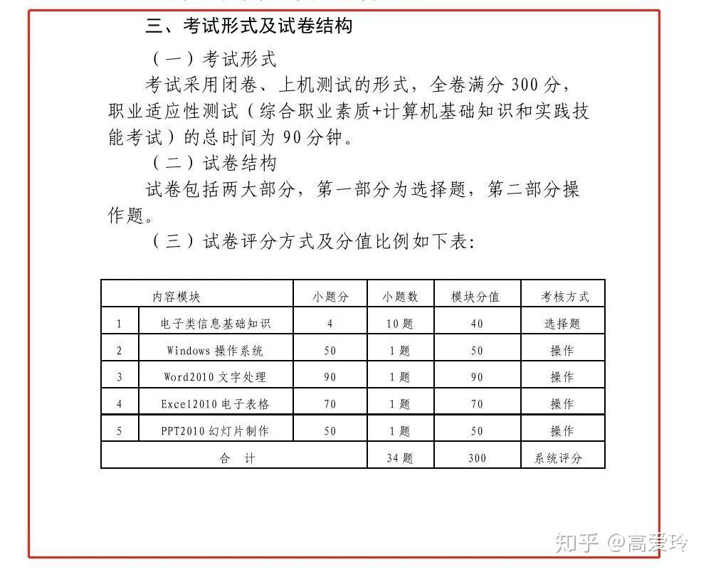 人工智能专业专科学校概述