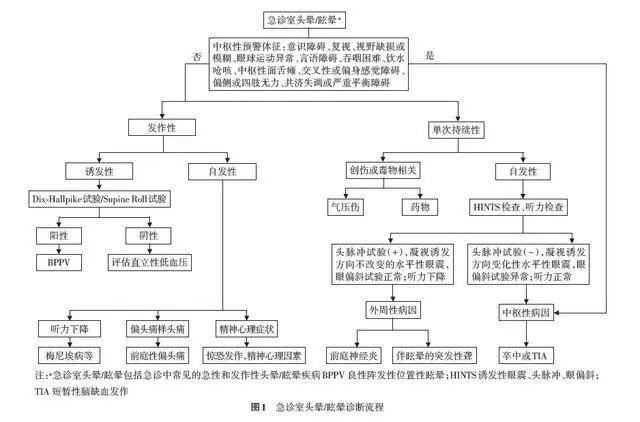 电火花成型加工上油前的检查要点与注意事项