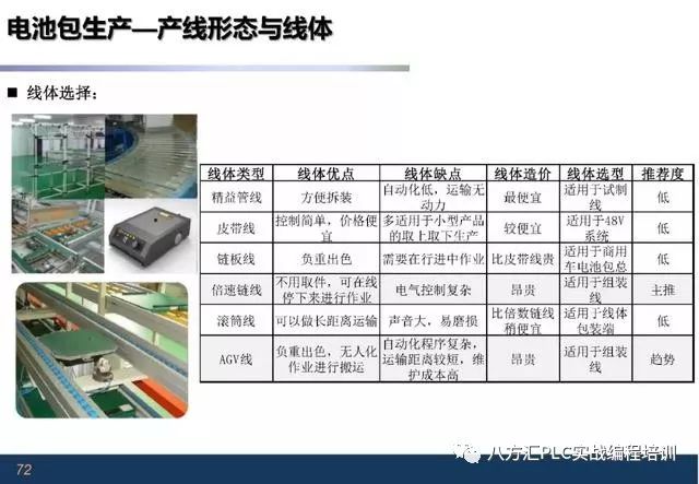 注塑印刷，工艺解析及应用领域探讨