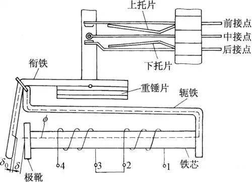 防爆门工作原理深度解析