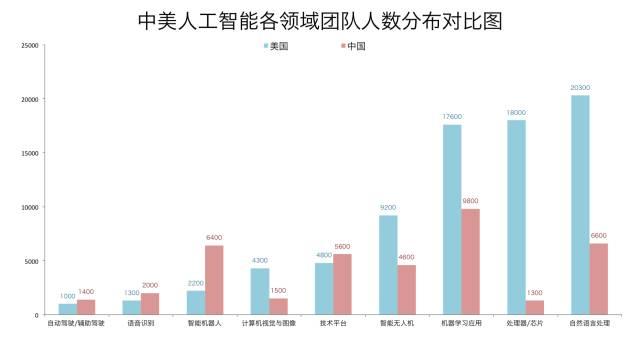 工控整机 第22页