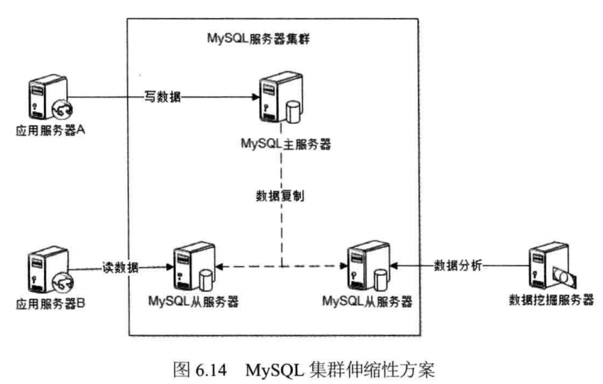 光纤束腰，技术原理与应用领域探讨