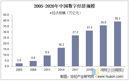 液压缸的发展，历史、现状与未来展望