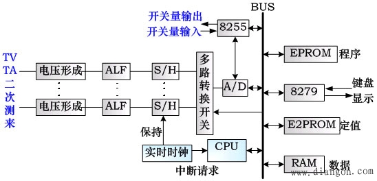 夜夜入梦 第3页