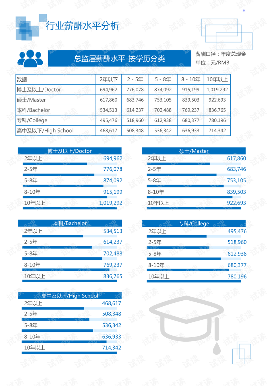 压烫机温度显示乱跳，原因分析及解决方案