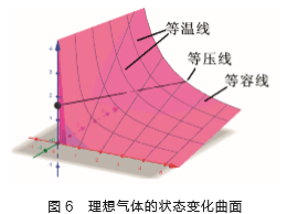 霍尔传感器与简谐振动实验，探索物理学的奥秘