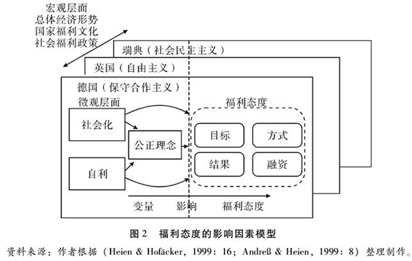 UPS产生谐波的原因及其影响