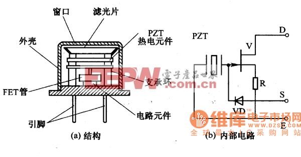 热释电红外传感器电压研究与应用探讨