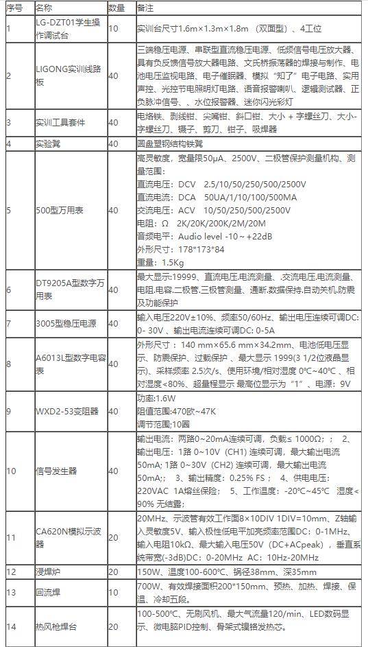 痛苦杀死我 第3页