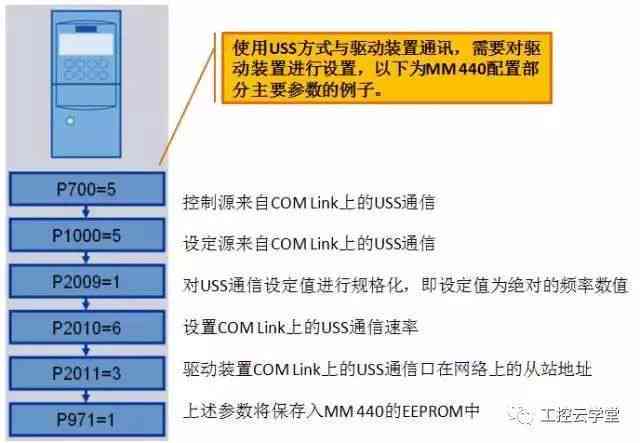 广告表，定义、功能与应用