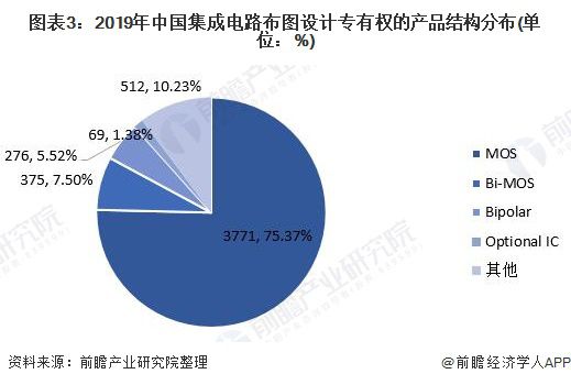 工控整机 第19页