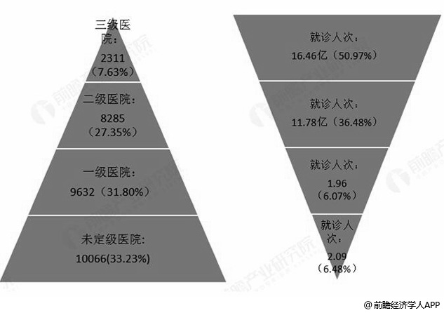 人工鞋垫的价格因素与市场价格概述