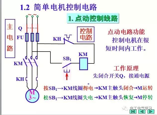 低压熔断器在电路中的作用及其重要性解析