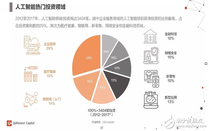 合成乳胶与人工乳胶的差异分析