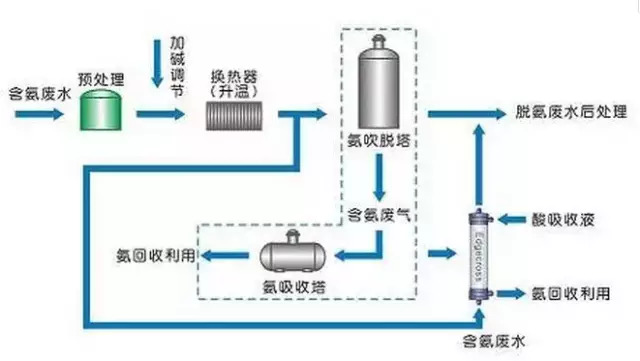 工控整机 第15页