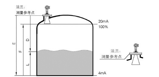 防锈漆原理，从化学反应到防护机制的多角度解析