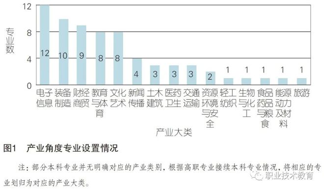 电源适配器工程师，职责、技能与职业发展路径