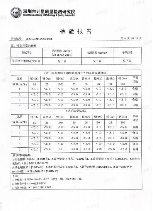 粘土检测报告表