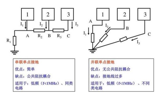 飞机模型与浮球液位控制系统的设计