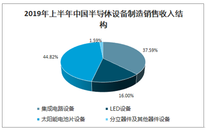 玩具设计与制造前景展望