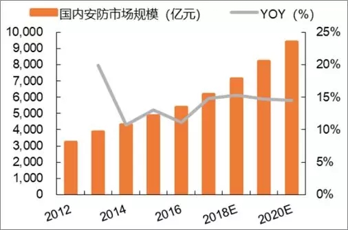 人工智能专业的就业前景分析及男生在此领域的职业发展优势