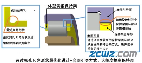 齿轮箱的应用及其重要性