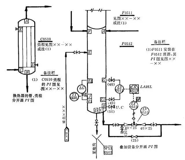 工业用三元催化装置，原理、应用与优化