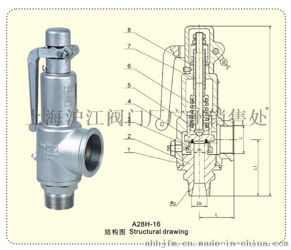 安全阀是自动阀门吗？——解析安全阀的特性和功能