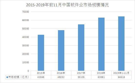 照排机，定义、功能、应用领域与发展趋势