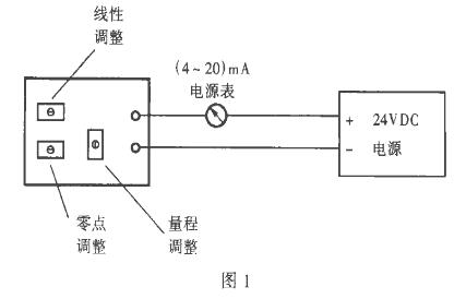 逆变器与流量变送器故障处理的一般方法与常见问题解析