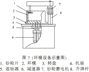 过滤器与离合器盘的作用及重要性解析